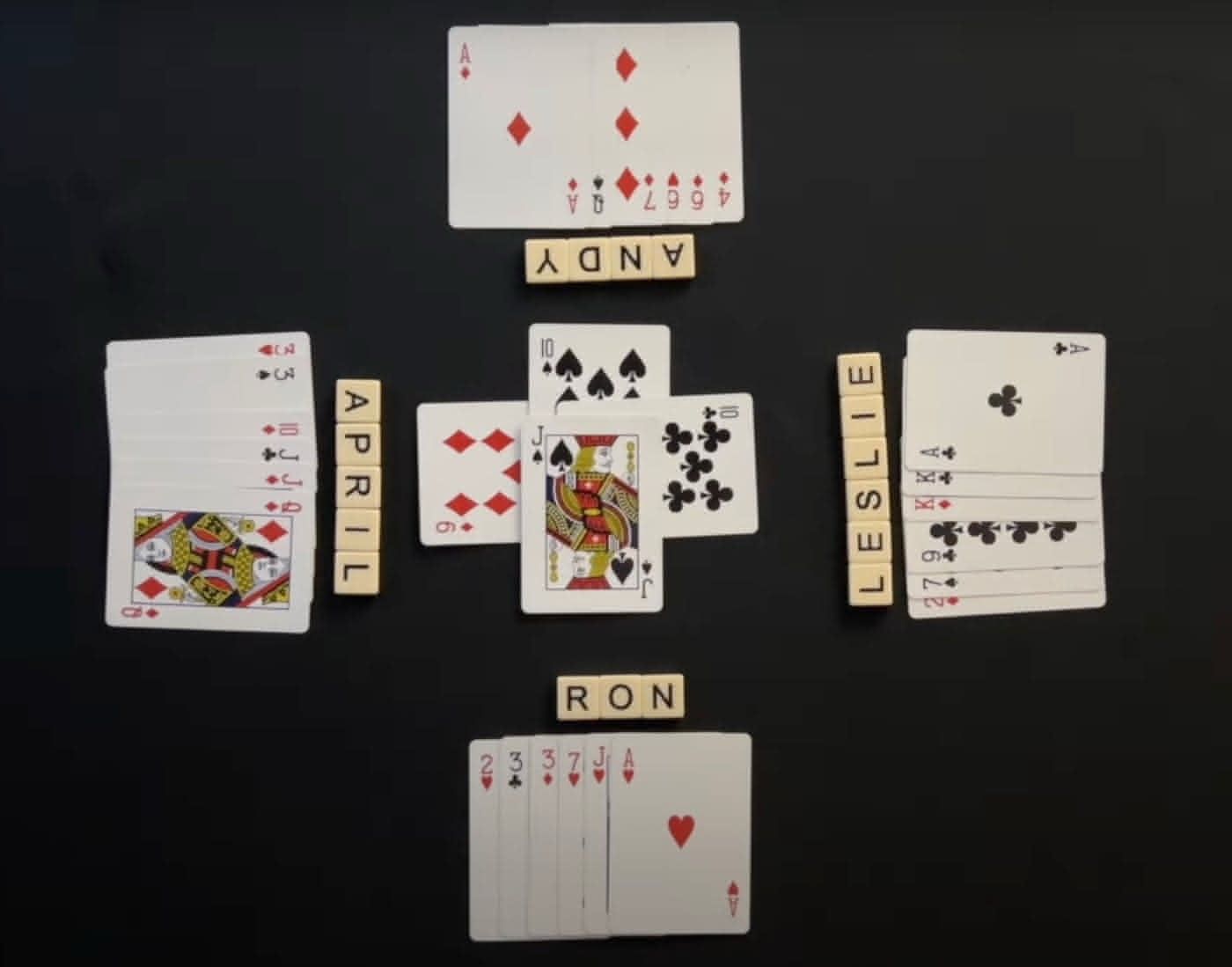 Illustrasjon til Agurk: Generelt om spillet